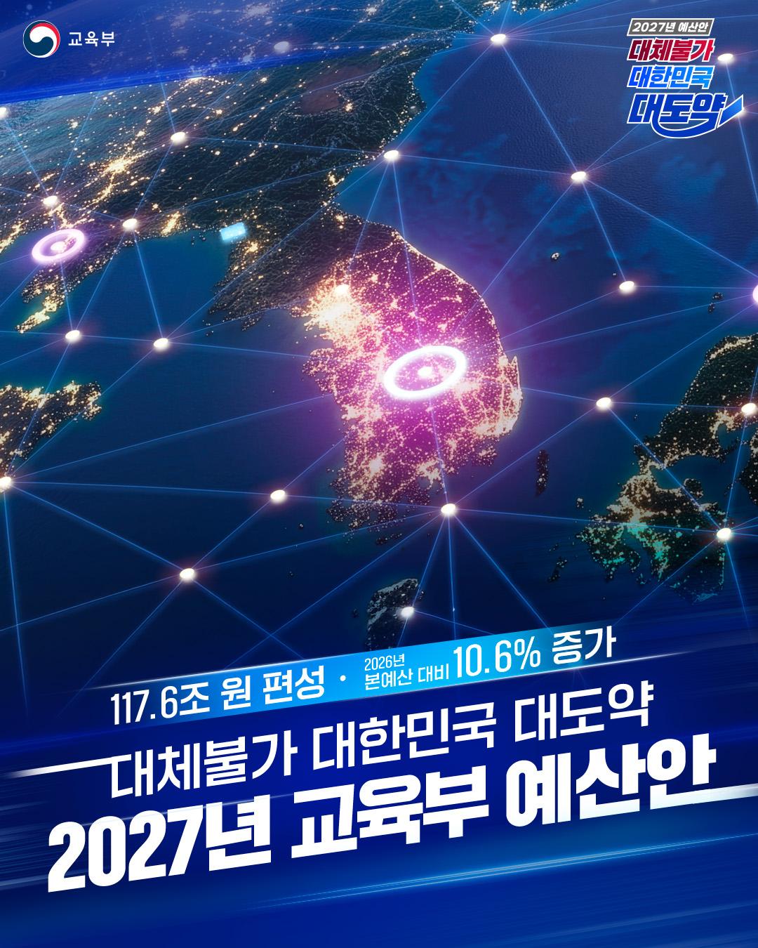 [카드뉴스] 2027년 교육부 예산안