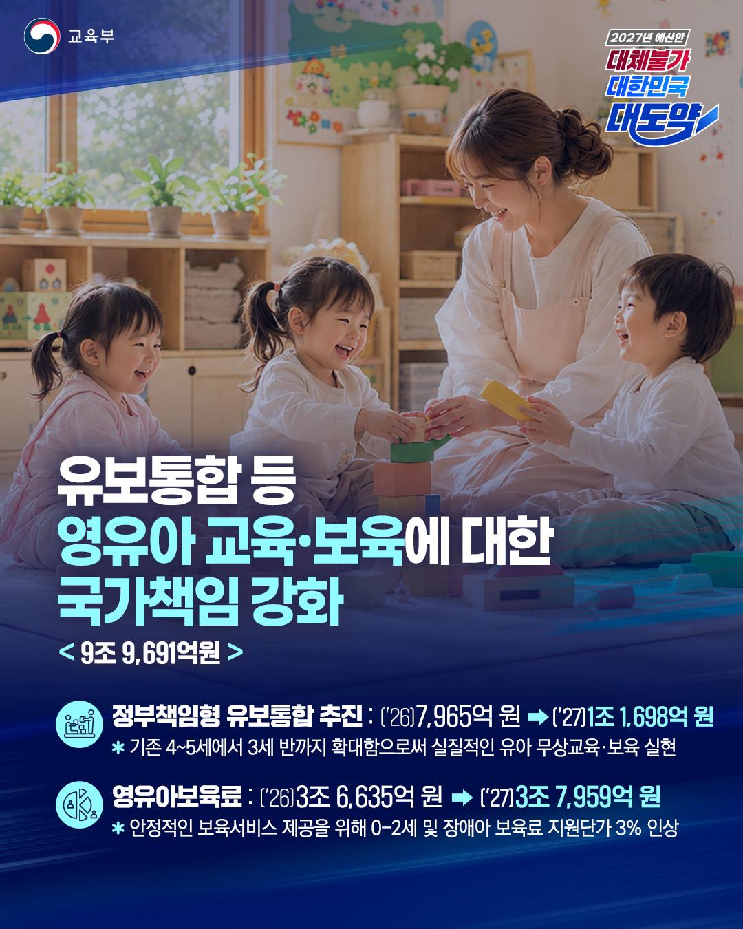 [카드뉴스] 2027년 교육부 예산안
