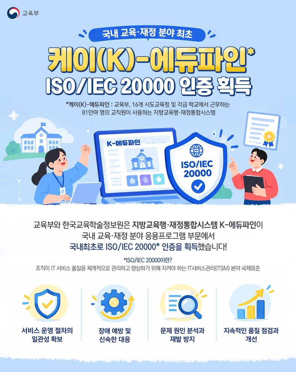 [한컷] 케이(K)-에듀파인* ISO/IEC 20000 인증 획득