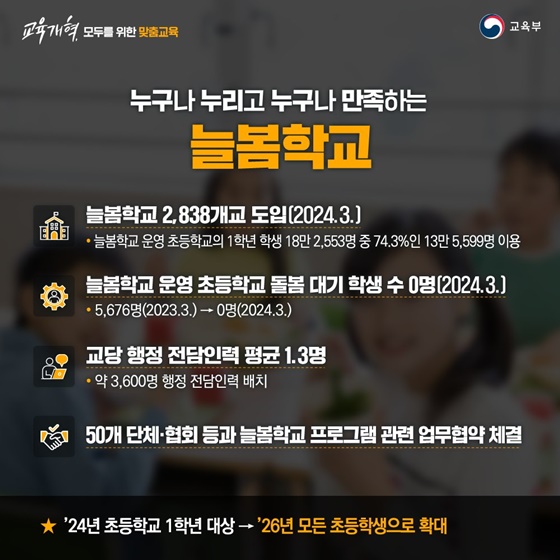 교육개혁 2.jpg