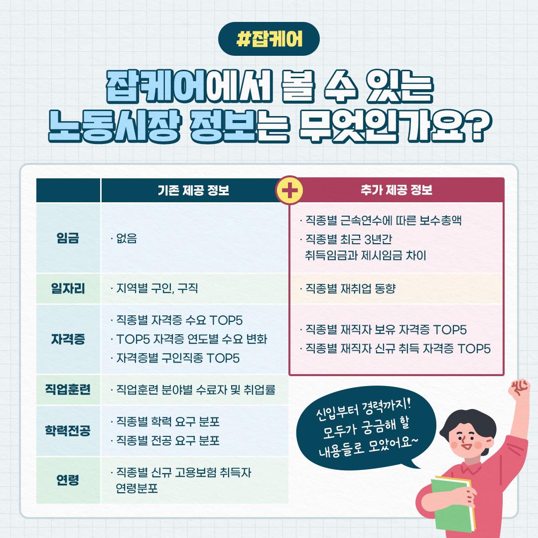 일자리 추천 6.jpg