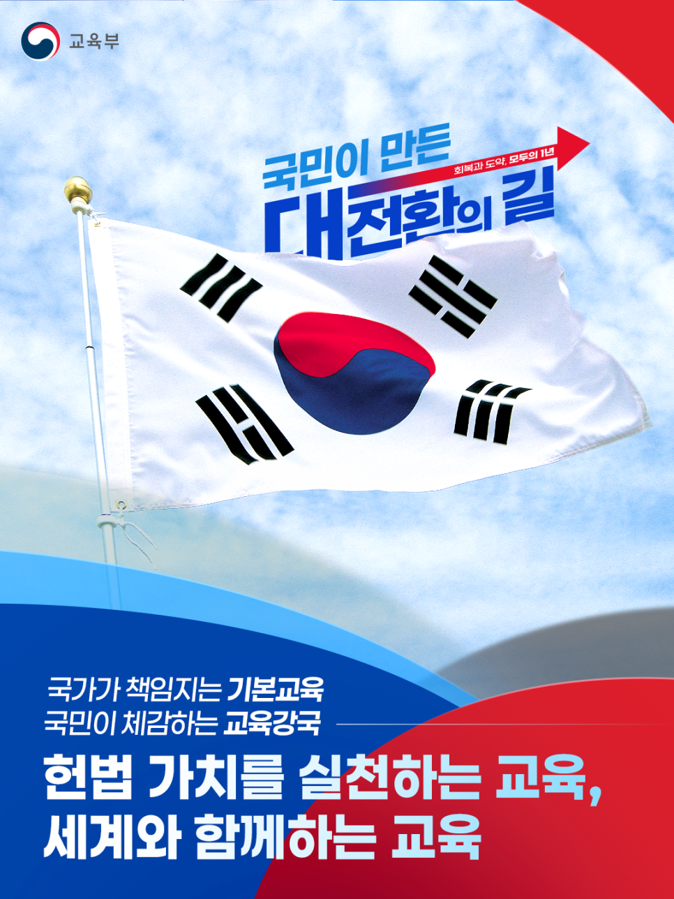 정부출범 1주년 교육분야 국정성과 3편