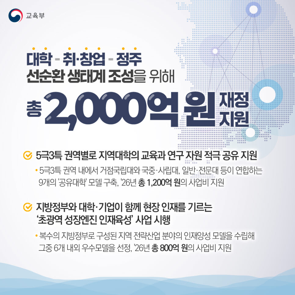 대학-취·창업-정주 선순환 생태계 조성