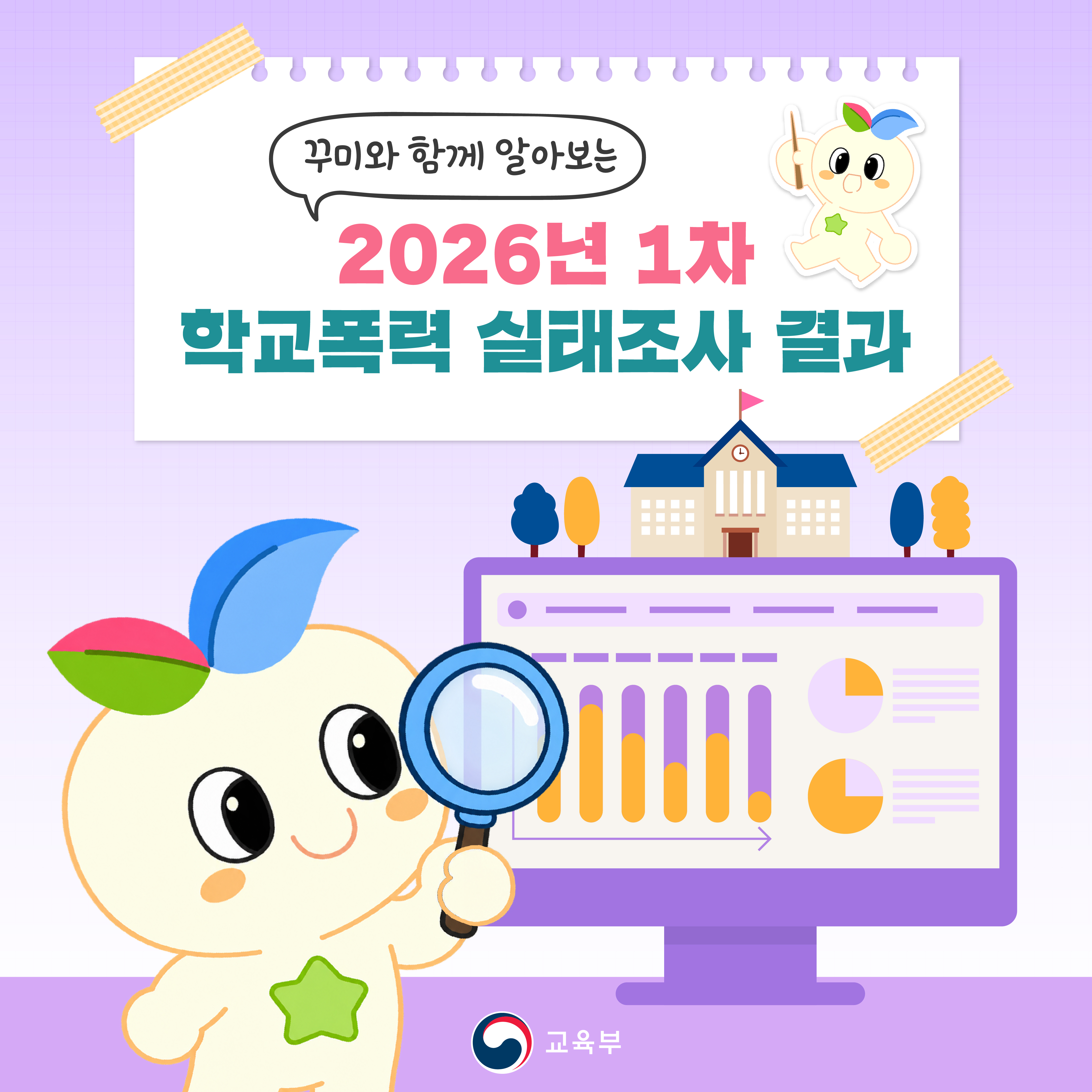 꾸미와 함께 알아보는 2026년 1차 학교폭력 실태조사 결과!